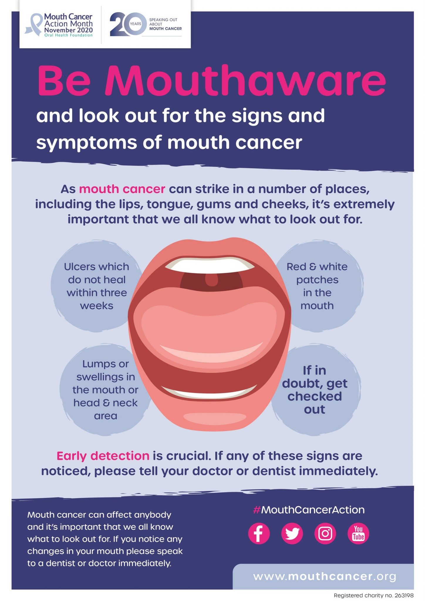 November Is Mouth Cancer Awareness Month The Treatment Centre Private And Nhs Dentist Truro